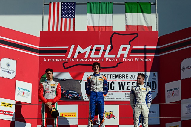 JM CORREA SCORES DOUBLE POINTS AT IMOLA
